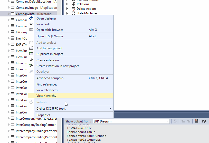 Sherif Fayed D365 F&O Ciellos Dev Tools